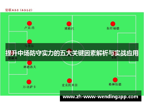 提升中场防守实力的五大关键因素解析与实战应用 提升中场防守实力的五大关键因素解析与实战应用