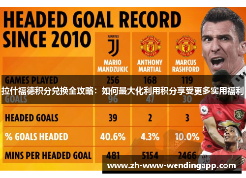 拉什福德积分兑换全攻略：如何最大化利用积分享受更多实用福利