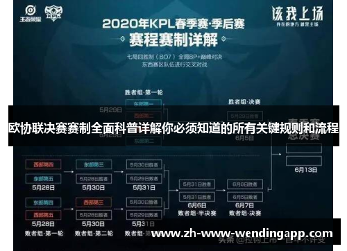 欧协联决赛赛制全面科普详解你必须知道的所有关键规则和流程