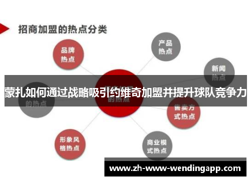 蒙扎如何通过战略吸引约维奇加盟并提升球队竞争力