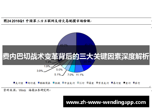 费内巴切战术变革背后的三大关键因素深度解析