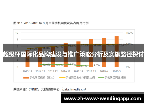 超级杯国际化品牌建设与推广策略分析及实施路径探讨