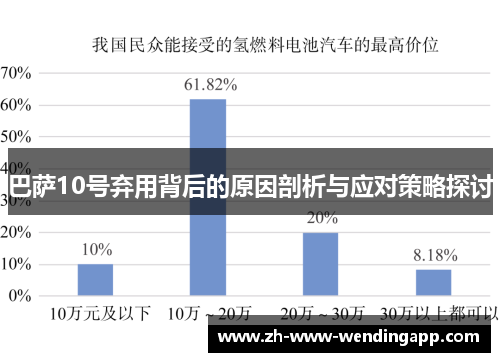 巴萨10号弃用背后的原因剖析与应对策略探讨 巴萨10号弃用背后的原因剖析与应对策略探讨