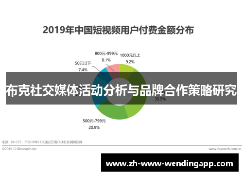 布克社交媒体活动分析与品牌合作策略研究 布克社交媒体活动分析与品牌合作策略研究