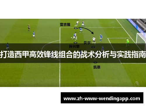 打造西甲高效锋线组合的战术分析与实践指南 打造西甲高效锋线组合的战术分析与实践指南