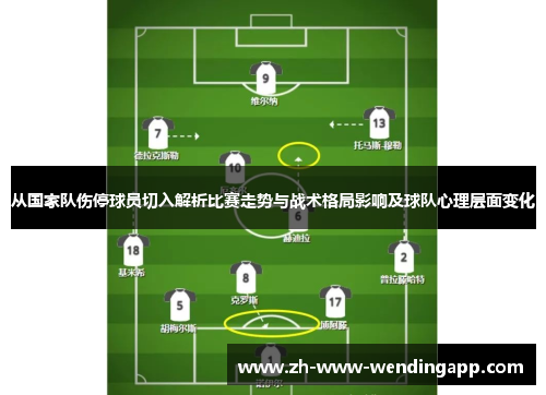 从国家队伤停球员切入解析比赛走势与战术格局影响及球队心理层面变化 从国家队伤停球员切入解析比赛走势与战术格局影响及球队心理层面变化