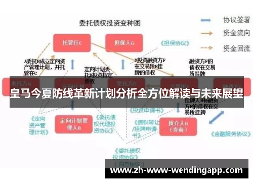 皇马今夏防线革新计划分析全方位解读与未来展望 皇马今夏防线革新计划分析全方位解读与未来展望