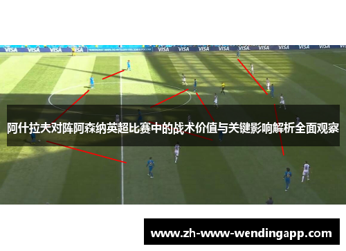 阿什拉夫对阵阿森纳英超比赛中的战术价值与关键影响解析全面观察 阿什拉夫对阵阿森纳英超比赛中的战术价值与关键影响解析全面观察