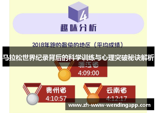 马拉松世界纪录背后的科学训练与心理突破秘诀解析 马拉松世界纪录背后的科学训练与心理突破秘诀解析